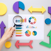 New service: analytics